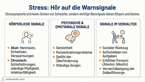 Stress-Warnsignale: Körperliche, psychische und Verhaltenssymptome im Überblick.
